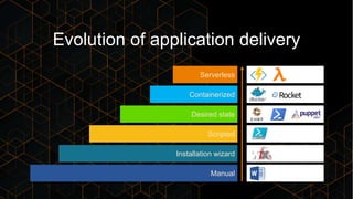 Global DevOps BootCamp | PPTX