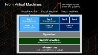 Global DevOps BootCamp | PPTX