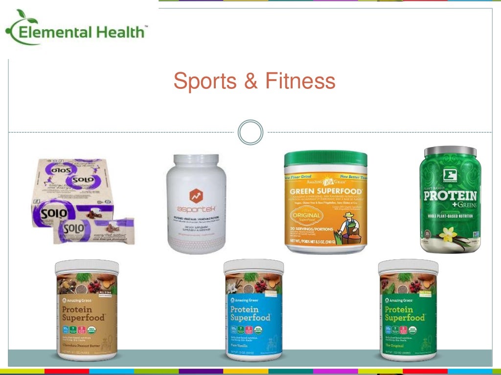 Supplement Stores Calgary