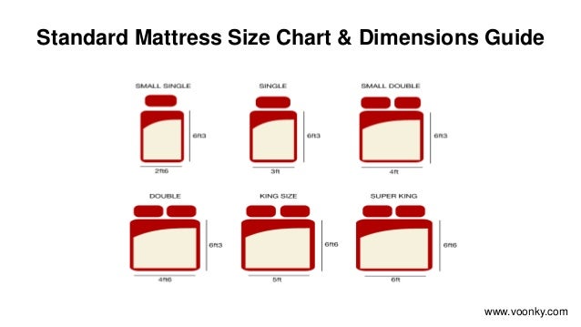 Standard Mattress Sizes Chart