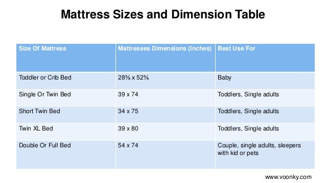 baby mattress size chart
