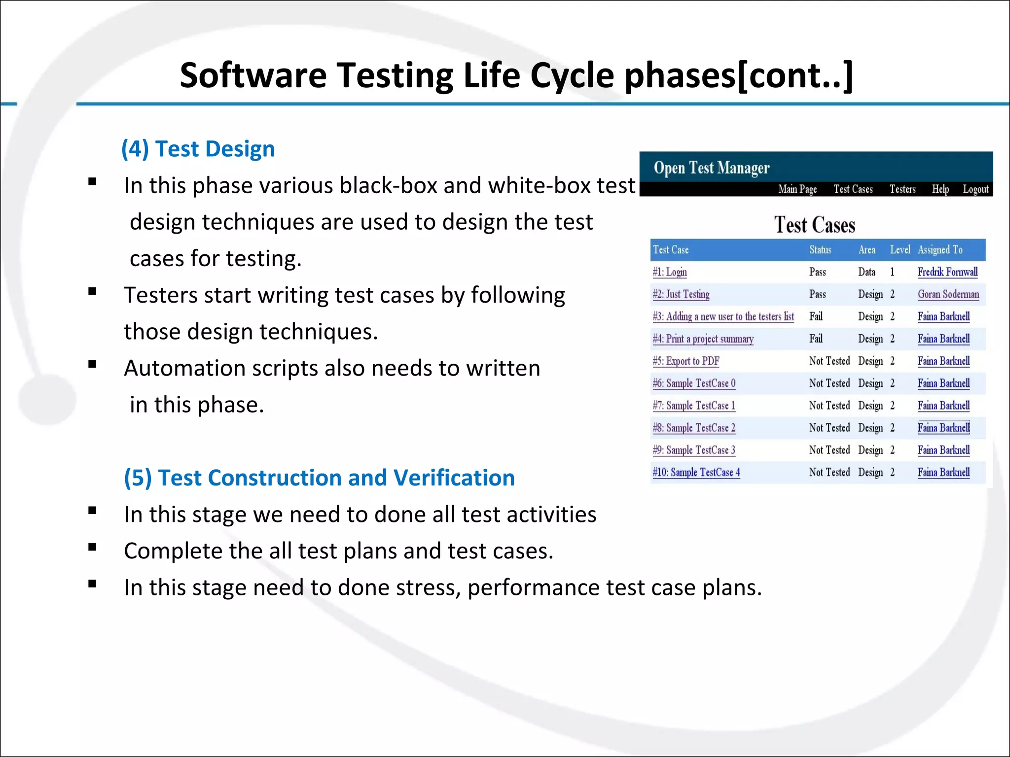 Basic Guide to Manual Testing | PPT