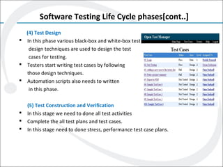 Software Testing Life Cycle phases[cont..]
(4) Test Design
 In this phase various black-box and white-box test
design techniques are used to design the test
cases for testing.
 Testers start writing test cases by following
those design techniques.
 Automation scripts also needs to written
in this phase.
(5) Test Construction and Verification
 In this stage we need to done all test activities
 Complete the all test plans and test cases.
 In this stage need to done stress, performance test case plans.
 