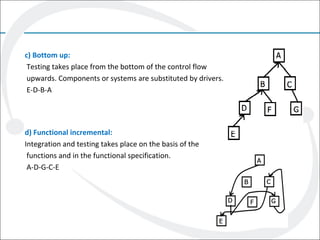 c) Bottom up:
Testing takes place from the bottom of the control flow
upwards. Components or systems are substituted by drivers.
E-D-B-A
d) Functional incremental:
Integration and testing takes place on the basis of the
functions and in the functional specification.
A-D-G-C-E
 