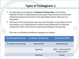 Types of Testing[cont..]
 So, Now days we can get lots of Software Testing Tools in the market.
Selection of tools is totally based on the project requirements & commercial
(Proprietary/Commercial tools) or free tools (Open Source Tools) you are
interested.
 Off Course, free Testing Tools may have some limitation in the features list of
the product, so it’s totally based on what are you looking for & is that your
requirement fulfil in free version or go for paid Software Testing Tools.
The tools are divided into different categories as follows:
Test Management tools Functional Testing Tools Load Testing Tools
HP Quality Center/ALM QuickTestPro HPLoadRunner
SoapTest ANTS - Advanced.NET
testing system
Selenium Jmeter
 
