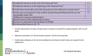 CA Sandesh Mundra
CUnadjusted advances at the end of the Financial Year* (+)
IUnadjusted Advances at the beginning of the Financial Year* (-)
ECredit Notes issued after end of the financial year but reflected in annual return* (+)
JCredit notes accounted for in the audited Annual Financial Statement but are not
permissible under GST
(-)
Addition for reasons not listed above
PAnnual turnover after adjustments as above
QTurnover as declared in Annual Return (GSTR9)
RUn-Reconciled turnover (Q - P)
• Careful examination of status of taxes paid on advance received for supply of goods with cut off
dates
• Advances received in 17-18 and invoice issued in 18-19 to be reported
• Credit notes allowed u/s 34 not to be added but commercial credit notes are required to be
added here
 