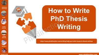 RESEARCH
PROPOSAL
CODE
PAPER
WRITING
THESIS
WRITING
PROJECT
DISSERTATION
How to Write
PhD Thesis
Writing
https://www.phddirection.com/writing-help-your-phd-research-thesis-writing/
 