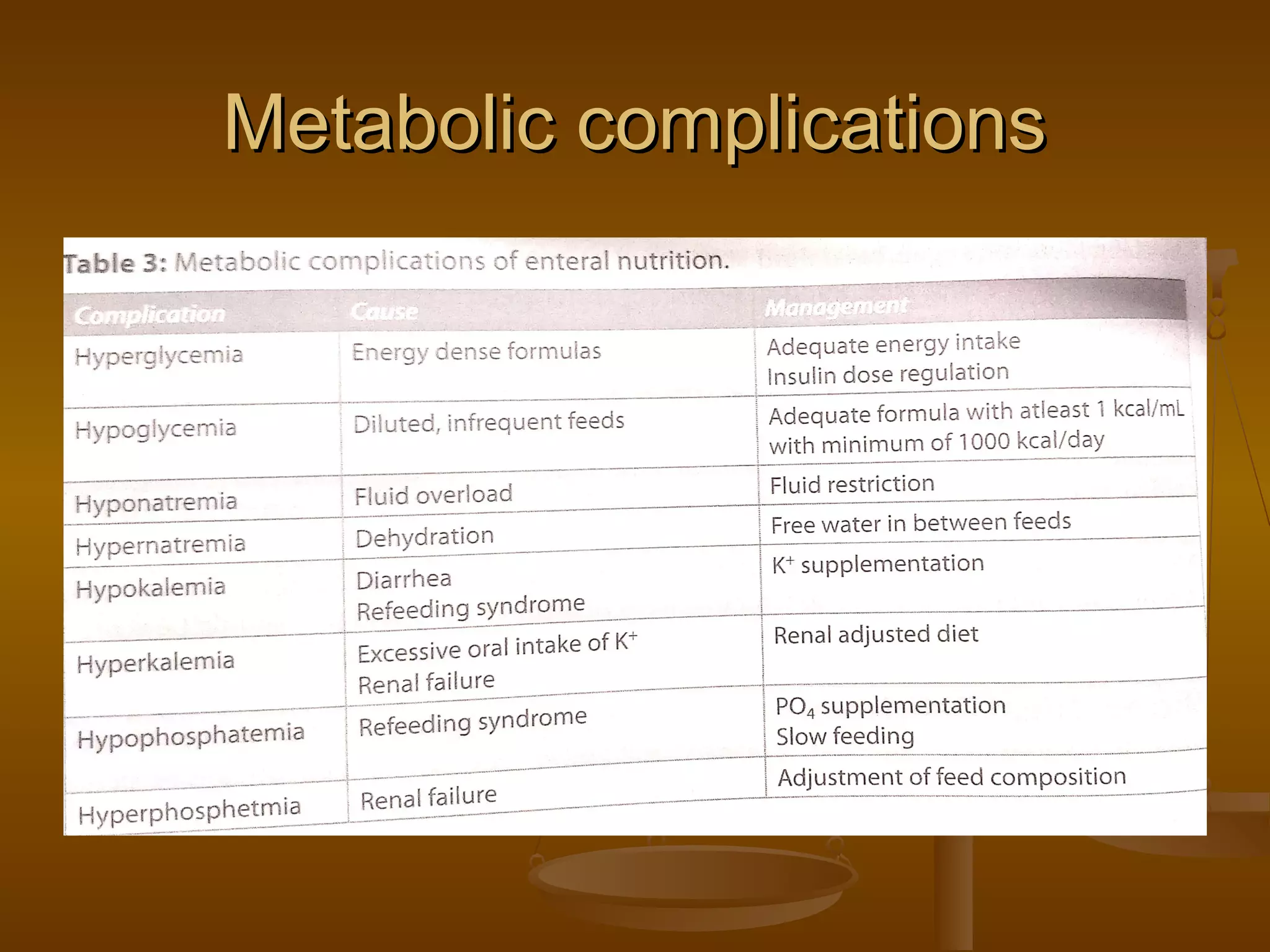 Metabolic complicationsMetabolic complications
 