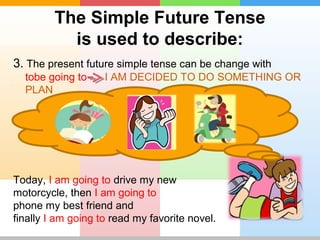 Presentation Simple Future Tense Pptx Powerpoint 1024x768