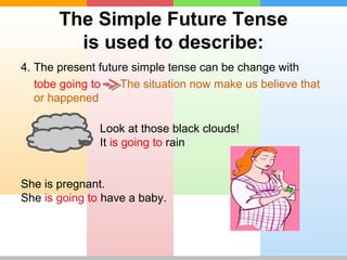 The Simple Future Tense | PPT