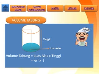 VOLUME TABUNG
Volume Tabung = Luas Alas x Tinggi
= πr² x t
Tinggi
r
Luas Alas
TUJUAN
PEMBELAJARAN
KOMPETENSI
DASAR
MATERI LATIHAN EVALUASI
 