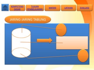 JARING-JARING TABUNG
TUJUAN
PEMBELAJARAN
KOMPETENSI
DASAR
MATERI LATIHAN EVALUASI
 