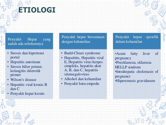 LAPORAN KASUS INTRAHEPATIC CHOLESTATIS OF PREGNANCY