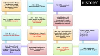 History
4
Earliest pain relief (Incas) –
Cocoa shrub , mood
elevator- Introduced by
Europeans to South
America
1855 – Gaedicke extracted
alkaloid Erythroxylin
1860 – Dr. Scherzer -
cocaine from this alkaloid
1844 – Francis Rynd
(Dublin) - Acetate of
morphine + Creosote -- Skin
incision (marks birth of
LA)
Sigmund Freud and Carl
Koller- Cocaine for eye
operation
William Steward Halsted -
Cocaine for inferior dental
nerve block
1886 – BDJ - William
Alfred Hunt et al - Cocaine -
dental anesthetic
documented
1901 – E Mayers-
Vasoconstrictor + cocaine
1905- 13 lives claimed –
addiction
Alfred Einhorn & E
Uhlfelder(Sweden)
Synthesized Procaine
hydrochloride- sterilizable,
non-addictive, non-toxic
1943 Nils Lofgren(Sweden)
Synthesized - Anilide called
Lignocaine Lignocaine –
amide linked synthetic
derivative
1946 – Lignocaine
introduced in Dental
practice
1948 – Lignocaine;
published in BDJ – Lofgren
Sweden – Birth place of
newer LA agents
•Bupivacaine
•Ropivacaine
History
 