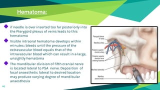 Hematoma:
◆ if needle is over inserted too far posteriorly into
the Pterygoid plexus of veins leads to this
hematoma
◆ Visible intraoral hematoma develops within
minutes; bleeds until the pressure of the
extravascular blood equals that of the
intravascular blood which can result in a large,
unsightly hematoma
◆ The mandibular division of fifth cranial nerve
is located lateral to PSA nerve. Deposition of
local anaesthetic lateral to desired location
may produce varying degree of mandibular
anaesthesia
46
 