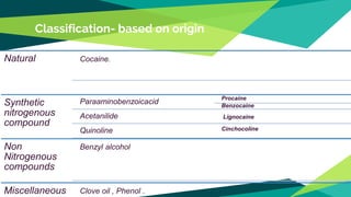Classification- based on origin
7
Natural Cocaine.
Synthetic
nitrogenous
compound
Paraaminobenzoicacid Procaine
Benzocaine
Acetanilide Lignocaine
Quinoline Cinchocoline
Non
Nitrogenous
compounds
Benzyl alcohol
Miscellaneous Clove oil , Phenol .
 