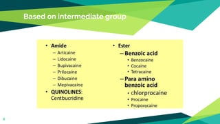 Based on intermediate group
8
 