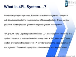 4PL Integration | PPTX