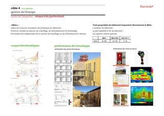 cible 4 - eco-gestion
gestion de l’énergie
Lycée de Carquefou - niveau très performant
performance de l’enveloppe
anticipation des ponts thermiques
coupes bioclimatiques
vérifications des mises en oeuvre
«Bbio» :
Indice de la bonne conception bioclimatique du bâtiment :
Prend en compte les besoins de chauffage, de refroidissement et d’éclairage ;
Est totalement indépendant de la solution de chauffage ou de refroidissement retenue.
Trois propriétés du bâtiment impactent directement le Bbio :
L’isolation du bâtiment ;
La perméabilité à l’air du bâtiment ;
Les apports solaires gratuits .
 