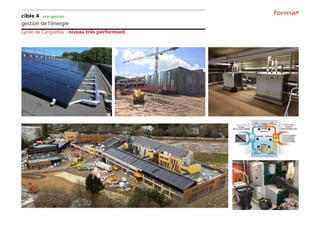 cible 4 - eco-gestion
gestion de l’énergie
Lycée de Carquefou - niveau très performant
 