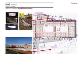 cible 5 - eco-gestion
gestion de l’eau
Lycée de Carquefou - niveau très performant
 