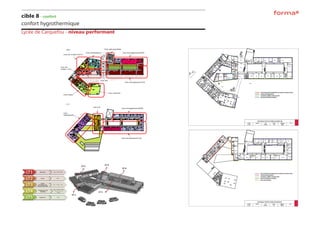 cible 8 - confort
confort hygrothermique
Lycée de Carquefou - niveau performant
 