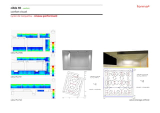 cible 10 - confort
confort visuel
Lycée de Carquefou - niveau performant
calcul FLJ RdC
calcul FLJ N1
calcul FLJ N2 calcul éclairage artificiel
 