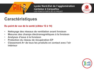 01
Caractéristiques
Du point de vue de la santé (cibles 12 à 14)
• Nettoyage des réseaux de ventilation avant livraison
• Mesures des champs électromagnétiques à la livraison
• Analyses d’eaux à la livraison
• Protection du réseau de récupération EP
• Classement A+ de tous les produits en contact avec l’air
intérieur
Logo
porteur
de projet
Lycée Nord-Est de l’agglomération
nantaise à Carquefou
LES POINTS FORTS DE CE PROJET
 