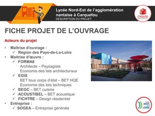 01
Acteurs du projet
• Maîtrise d'ouvrage :
✓ Région des Pays-de-La-Loire
• Maitrise d'œuvre :
✓ FORMA6
Architecte – Paysagiste
Economie des lots architecturaux
✓ EGIS
BET tous corps d’état – BET HQE
Economie des lots techniques
✓ BEGC – BET cuisine
✓ ACOUSTIBEL – BET acoustique
✓ FICHTRE – Design résidentiel
• Entreprise :
✓ SOGEA – Entreprise générale
FICHE PROJET DE L’OUVRAGE
Logo
porteur
de projet
Lycée Nord-Est de l’agglomération
nantaise à Carquefou
DESCRIPTION DU PROJET
 