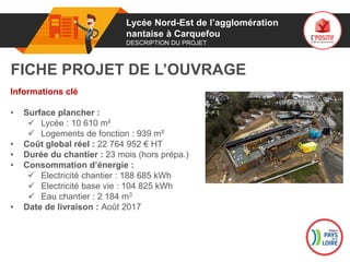 01
Informations clé
• Surface plancher :
✓ Lycée : 10 610 m²
✓ Logements de fonction : 939 m²
• Coût global réel : 22 764 952 € HT
• Durée du chantier : 23 mois (hors prépa.)
• Consommation d’énergie :
✓ Electricité chantier : 188 685 kWh
✓ Electricité base vie : 104 825 kWh
✓ Eau chantier : 2 184 m3
• Date de livraison : Août 2017
FICHE PROJET DE L’OUVRAGE
Logo
porteur
de projet
Lycée Nord-Est de l’agglomération
nantaise à Carquefou
DESCRIPTION DU PROJET
 