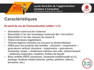 01
Caractéristiques
Du point de vue de l’écoconstruction (cibles 1 à 3)
• Orientation nord-sud de l’externat
• Etanchéité à l’air de l’enveloppe renforcée Q4 < 0,6 m3/hm²
• Etanchéité à l’air des réseaux de classe B
• Toiture terrasses végétalisées
• Toitures légères inclinées au sud pour le photovoltaïque
• FDES pour les produits des familles : structure – maçonnerie –
gros-œuvre vertical, structure – maçonnerie – gros-œuvre
horizontal, chape – revêtement intérieur des sols, cloisonnement
– plafonds suspendus, isolation, finition de façade
• Bois certifiés PEFC (ossatures, charpente traditionnelle et LC,
bardage, fenêtres mixtes bois/alu, portes, plinthes, clôture,
terrasses, etc.)
Logo
porteur
de projet
Lycée Nord-Est de l’agglomération
nantaise à Carquefou
LES POINTS FORTS DE CE PROJET
 