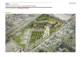 Lycée de Carquefou - niveau performant
cible 1 - eco-construction
relation du bâtiment avec son environnement immédiat
insertion
 