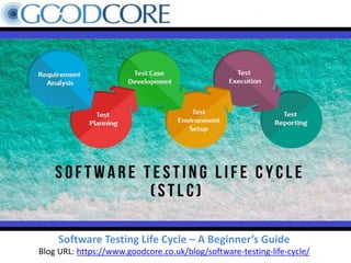 Software Testing Life Cycle – A Beginner’s Guide
Blog URL: https://www.goodcore.co.uk/blog/software-testing-life-cycle/
 