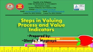 Steps in Valuing
Process and Value
Indicators
•Prepared by:
• Glenda F. Magtrayo
Republic of the Philippines
CEBU TECHNOLOGICAL UNIVERSITY
San Francisco Campus
Northern Poblacion, San Francisco, Cebu
Website: http://www.sanfran.ctu.edu.ph
Email: ctusanfran@gmail.com Email: info-sanfran@ctu.edu.ph
Contact No: (032) 318-8163 Contact No: (032) 318-8164
 