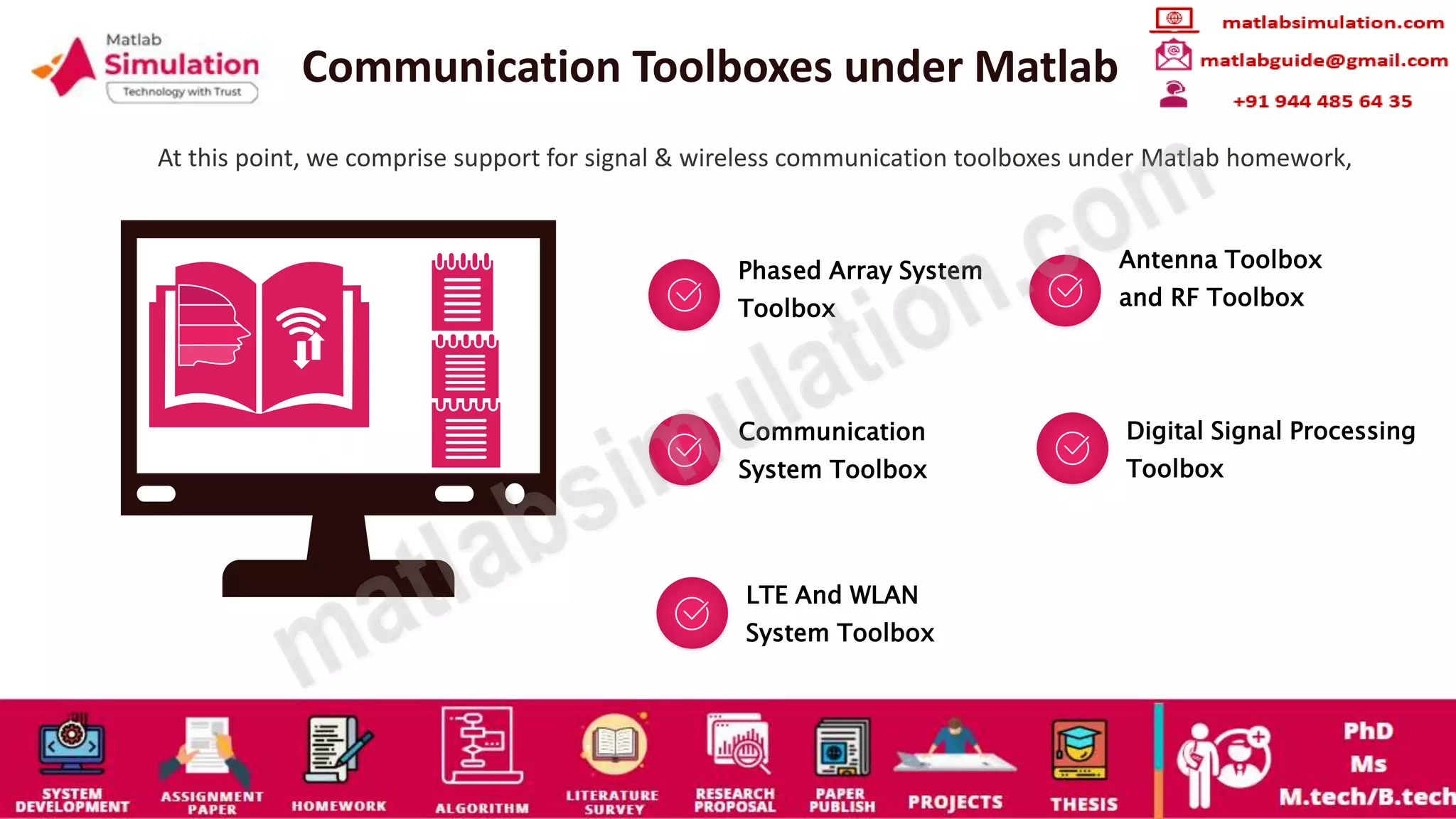 Communication Toolboxes under Matlab
At this point, we comprise support for signal & wireless communication toolboxes under Matlab homework,
Phased Array System
Toolbox
Antenna Toolbox
and RF Toolbox
Communication
System Toolbox
Digital Signal Processing
Toolbox
LTE And WLAN
System Toolbox