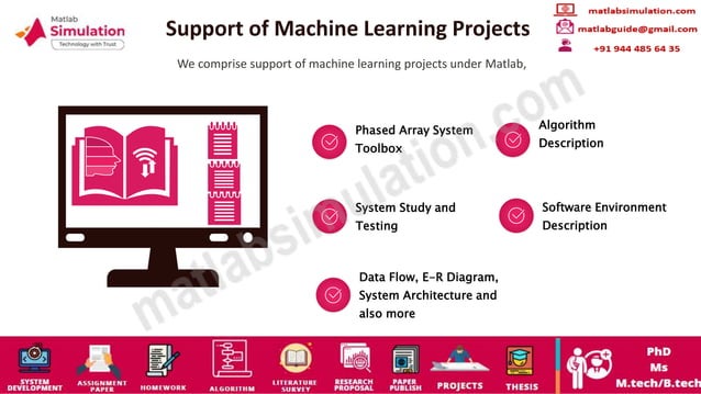 Machine Learning Projects Using MATLAB Research Help | PPTX ...