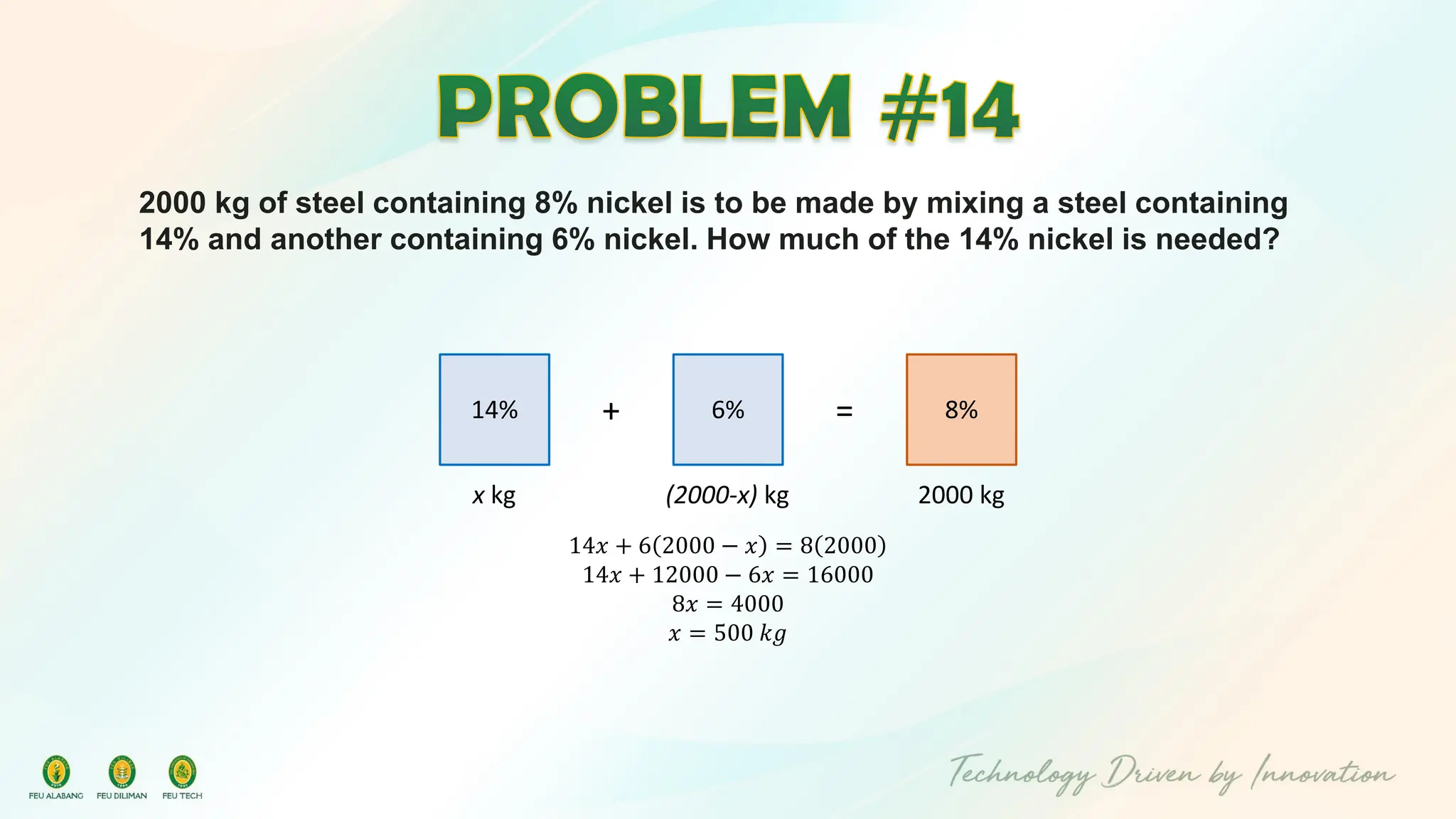 2000 kg of steel containing 8% nickel is to be made by mixing a steel containing
14% and another containing 6% nickel. How much of the 14% nickel is needed?
8%
6%
14% + =
2000 kg
x kg (2000-x) kg
14𝑥 + 6 2000 − 𝑥 = 8 2000
14𝑥 + 12000 − 6𝑥 = 16000
8𝑥 = 4000
𝑥 = 500 𝑘𝑔
 