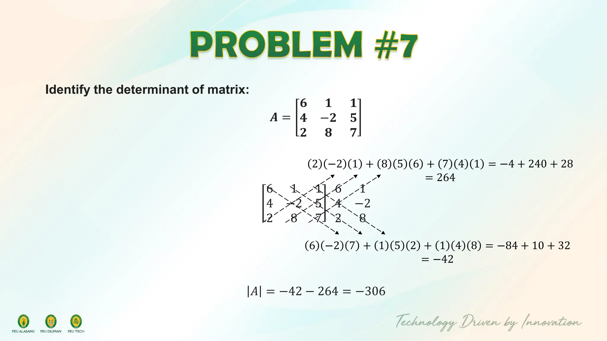 Identify the determinant of matrix:
𝑨 =
𝟔 𝟏 𝟏
𝟒 −𝟐 𝟓
𝟐 𝟖 𝟕
6 1 1
4 −2 5
2 8 7
6 1
4 −2
2 8
𝐴 = −42 − 264 = −306
6 −2 7 + 1 5 2 + 1 4 8 = −84 + 10 + 32
= −42
2 −2 1 + 8 5 6 + 7 4 1 = −4 + 240 + 28
= 264
 