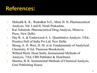 1. Mahadik K. R., Wadodkar S.G., More H. N, Pharmaceutical
Analysis, Vol. I and II, Nirali Prakashan.
2. Kar Ashutosh, Pharmaceutical Drug Analysis, Minerva
Press, New Delhi.
3. Day R. A. & Underwood A. L. Quantitative Analysis. 5/Ed.,
Prentice Hall of India Pvt.Ltd. New Delhi.
4. Skoog, A. D. West, D. M. et al. Fundamentals of Analytical
Chemistry. 8/ Ed. Thomson Brookslcole.
5. Willard Merit. Dean Settle, Instrumental Methods of
Analysis, 7/Ed, CBS Publisher & Distributor.
6. Sharma, B. K. Instrumental Methods of Chemical Analysis,
Goel Publishing House.
21
 