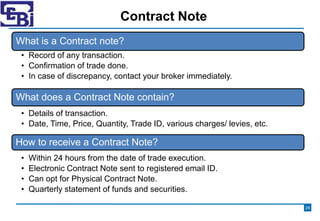 PPT-1 Introduction to Securities Markets.pptx