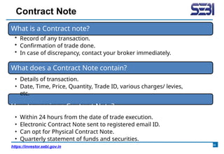 PPT-1 Introduction to Securities Markets Updated 30 Sep2022.pptx
