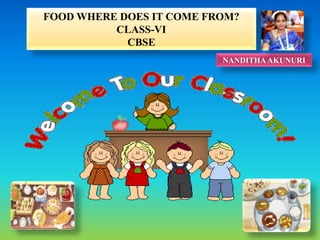 FOOD WHERE DOES IT COME FROM?
CLASS-VI
CBSE
NANDITHA AKUNURI
 