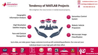 Tendency of MATLAB Projects
We enlighten the new trends in matlab based projects,
Geographic
Information Analysis
High Resolution
Satellite Imaging
Face and Gesture
Recognition
Sensorless Control
System
Robotic Vehicle
Propulsion
Microscopic Image
Classification
Up to date, we make 50000+ happy customers to end up with outstanding profession. Our crew sort your
individual dream in very high path with their effort.