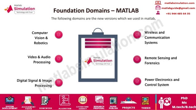 Matlab Projects Research Assistance | PPT