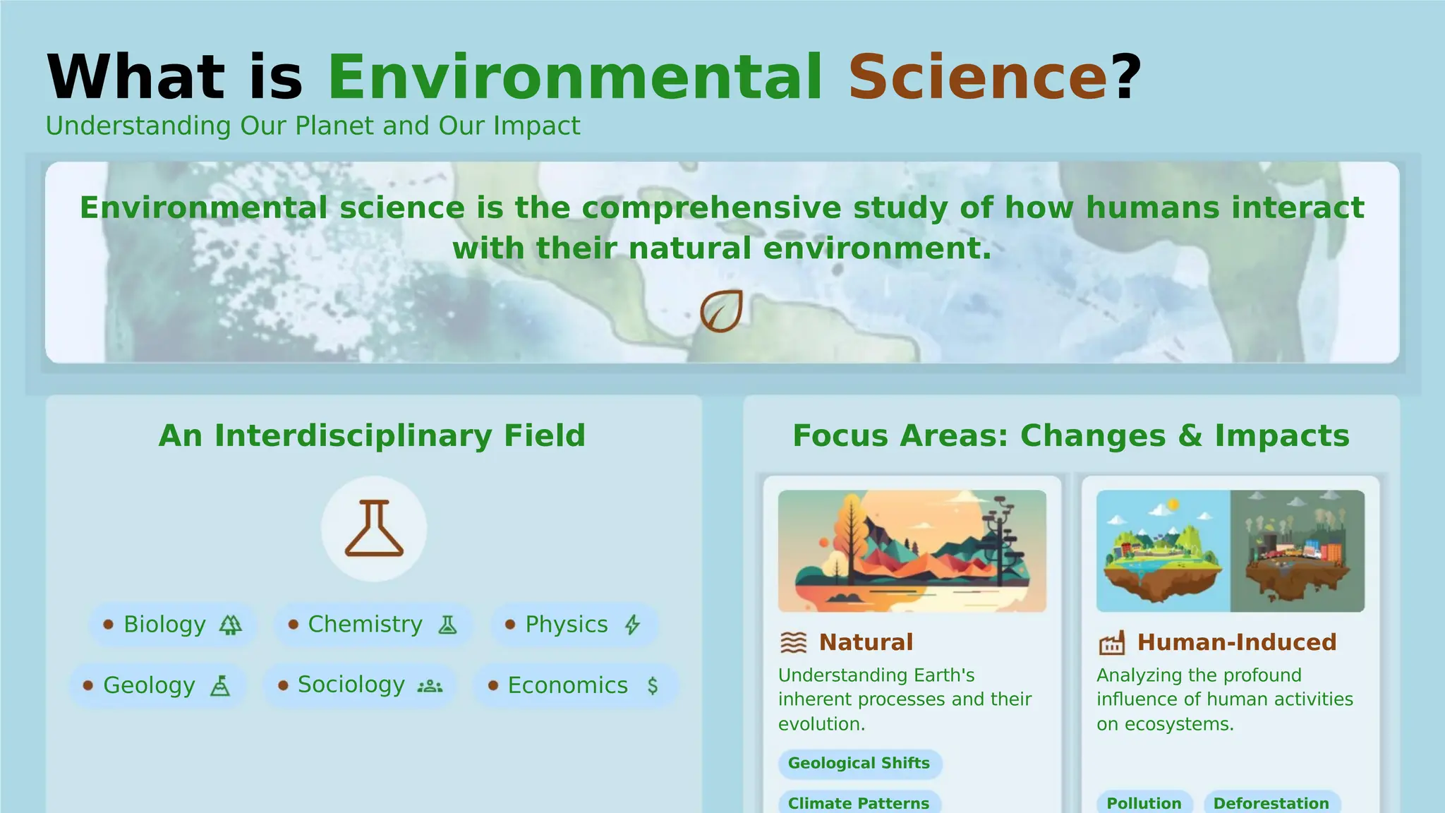 PPT-1 NEW -Introduction of environmental Science.pptx