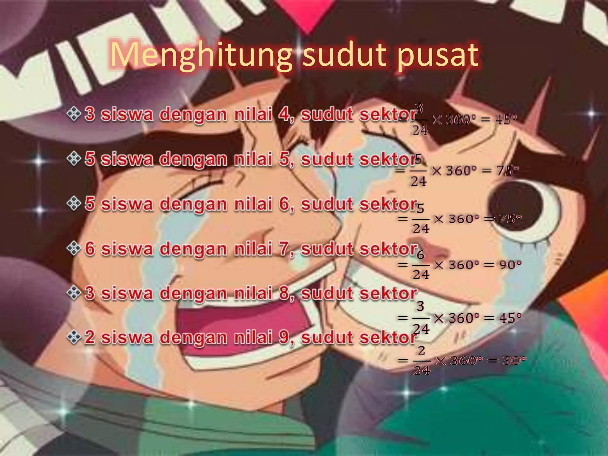 Menghitung sudut pusat
 