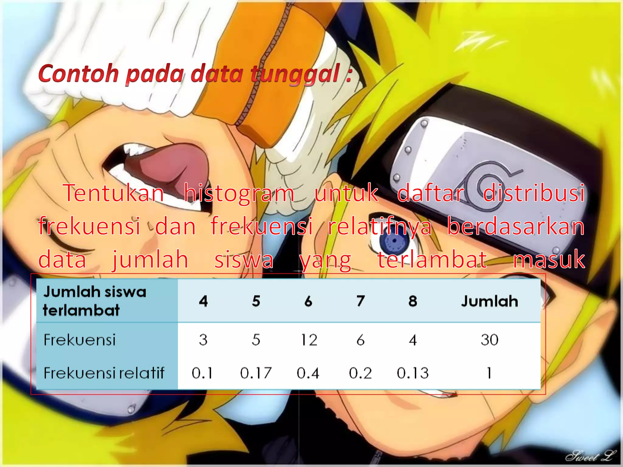 sekolah selama 30 hari di SMAKBO
 