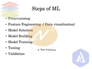 PPT2: Introduction of Machine Learning & Deep Learning and its types | PDF