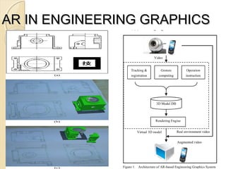 Augmented Reality In Education | PPT