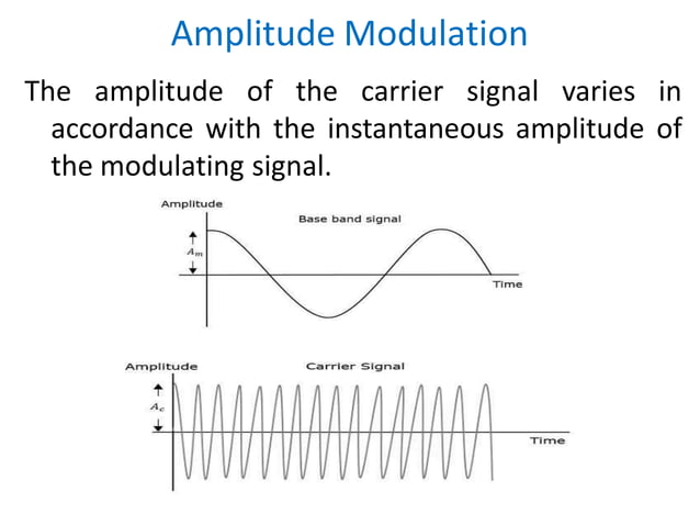 Types of modulation .pptx